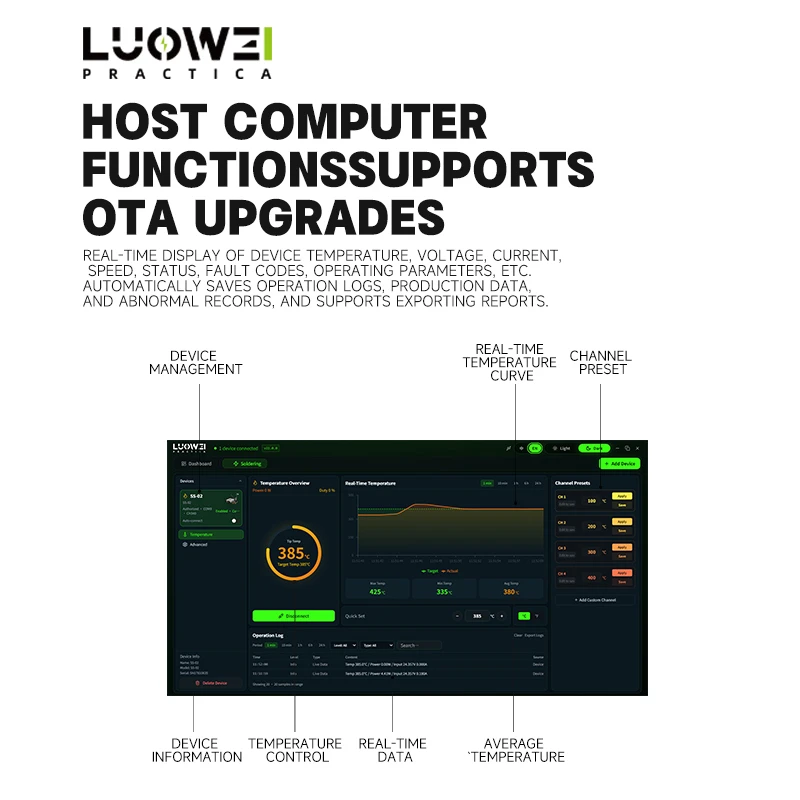 LUOWEI LW-SS02 Warrior Desktop - C210 Precision Soldering Station 评论和价格